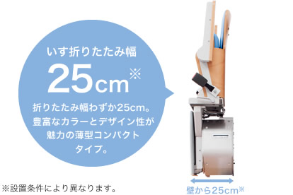 コンパクトなスリム設計