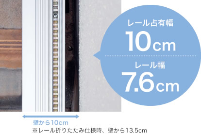 レールがスリムに