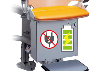 バッテリー内蔵