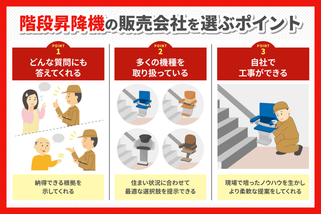 階段昇降機の販売会社はどのように選ぶべき？