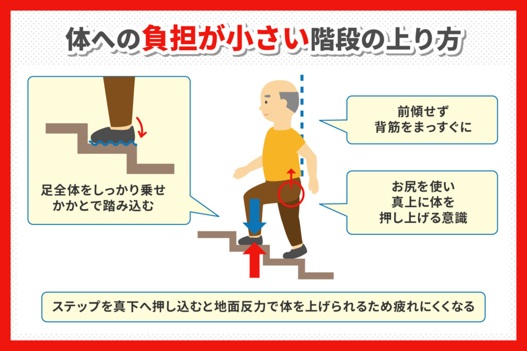 体への負担が小さい階段の上り方